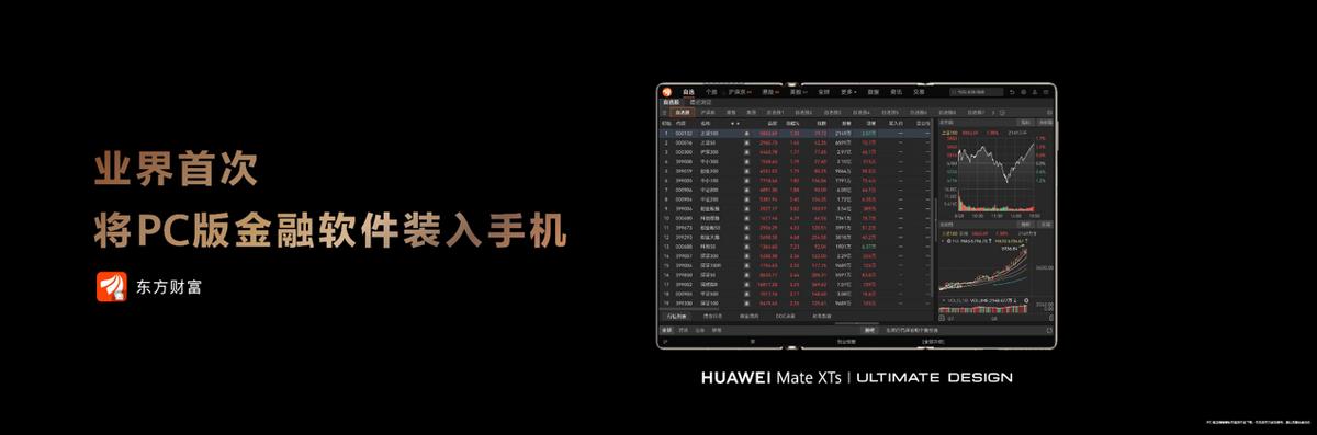 行业独家体验！华为Mate XTs 非凡大师发布，折叠屏赛道再立新标杆