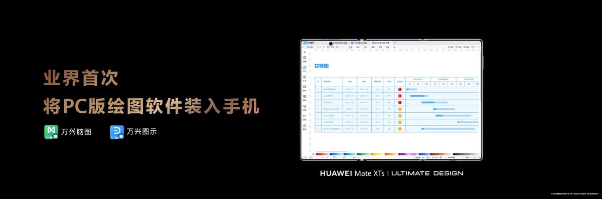 行业独家体验！华为Mate XTs 非凡大师发布，折叠屏赛道再立新标杆