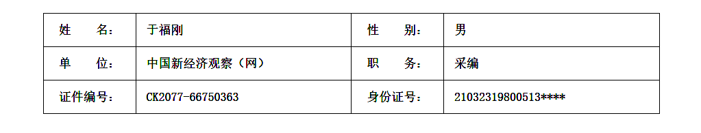 于福刚