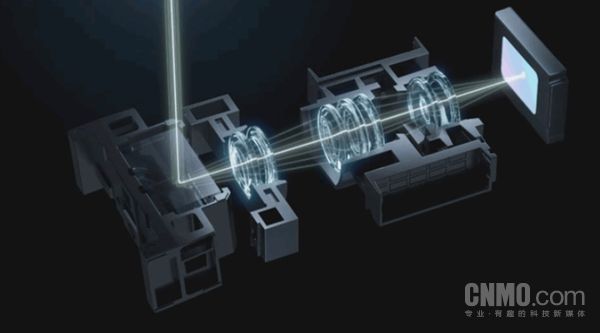 小米或首发！三星研发连续光学变焦技术 全段清晰变焦